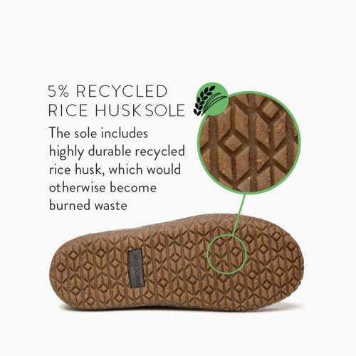 Minnetonka Tucson Women's Bootie - Charcoal